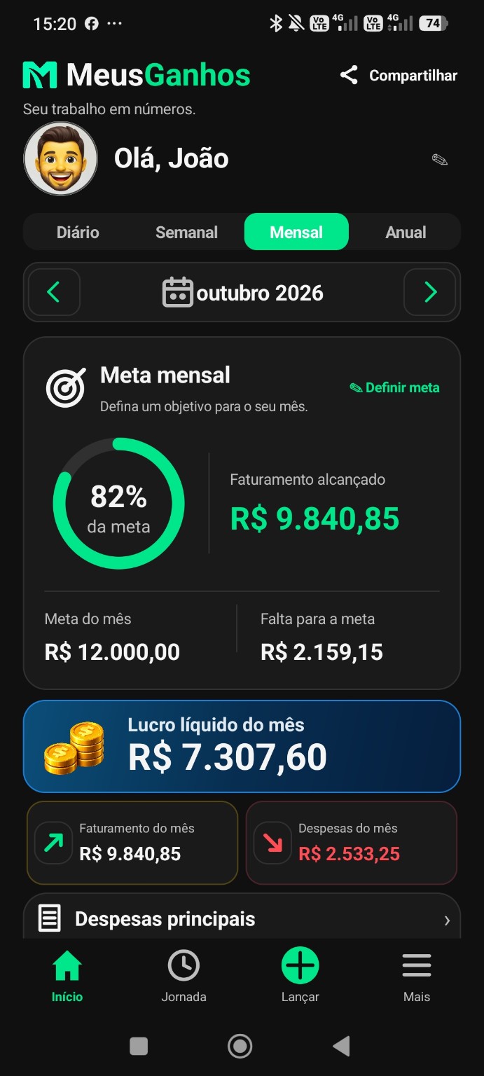 Tela inicial com meta mensal, lucro líquido, faturamento e despesas
